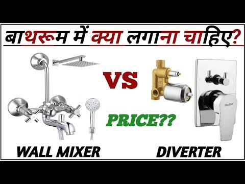 Basin Mixers