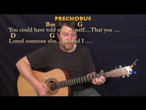 I Heard It Through The Grapevine (Marvin Gaye) Strum Guitar Cover Lesson in Dm with Chords/Lyrics