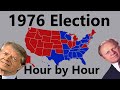 1976 Election Night Hour By Hour