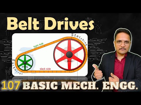 Advantages of belt drive Disadvantages of belt drive Applications of belt drive Belt Drives BME