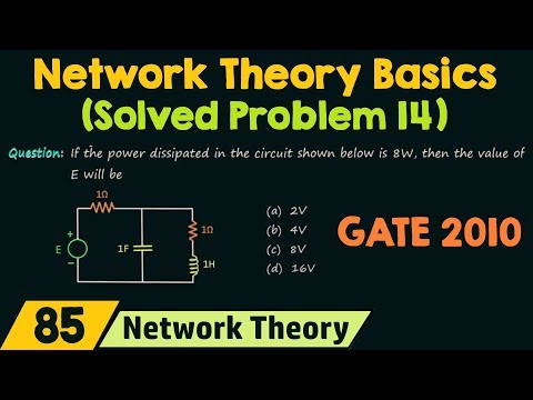 Introduction to Network Theory