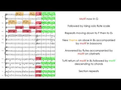 MOZART The Magic Flute Overture (K. 620) Score and Analysis