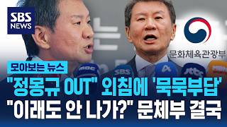 정몽규 나가! 팬들 외침 현실화? 문체부 결국 공문 보냈다 / SBS / 모아보는 뉴스
