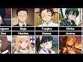 The Cutest Anime Couples Anime Gotcha