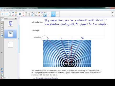 SPH4U 9.3 Diffraction and interference of water waves