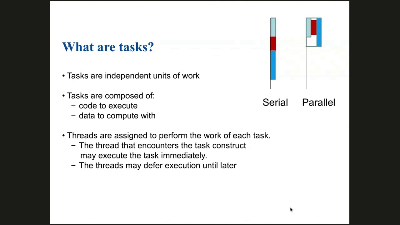 New developments in OpenMP