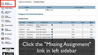 PowerSchool Missing Assignments