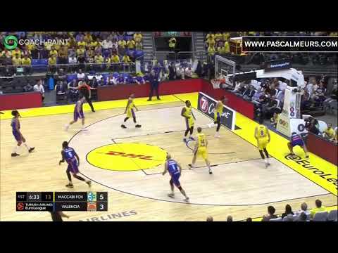 Good example of a "Danilovic-cut" out of a Horns 🤘 set with a sleepy 💤defender in the corner.