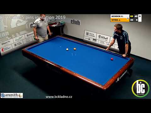 Czech Grand Prix - Group - Jiří VÍTEK  vs  Christopher SCHOCK