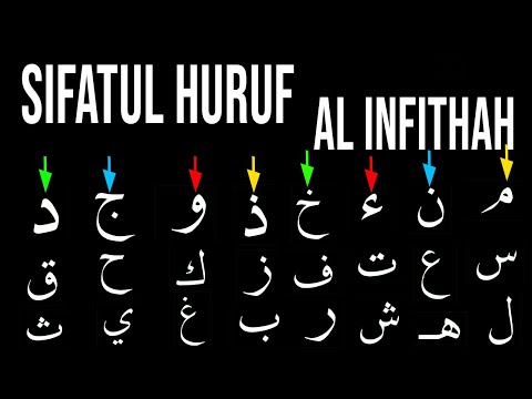 SIFAT HURUF AL INFITAH SIFATUL HURUF BELAJAR TAJWID NGAJIBARENG04
