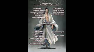 Download lagu Ranah Kultivasi  || A Record of A Mortal's Journey To Immortality mp3