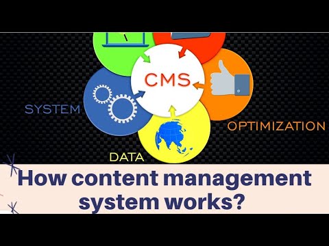 How content management system works ?