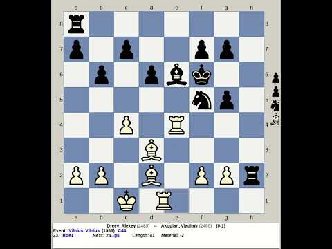 Dreev, Alexey vs Akopian, Vladimir | Vilnius Chess 1988, Lithuania
