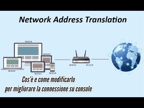 Cos'è e come modificare il NAT (da NAT 2/3 a 1) per migliorare la connessione internet su console