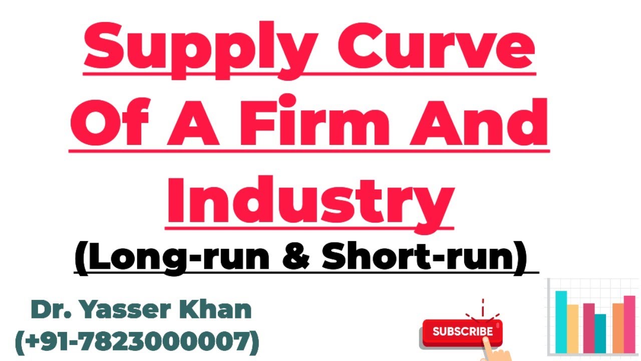 Supply Curve Of A Firm And Industry In Long Run And Short Run | Economics | Microeconomics | UPSC