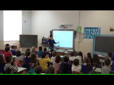 LETTURA RITMICA CON LE MANI SENZA MUSICA