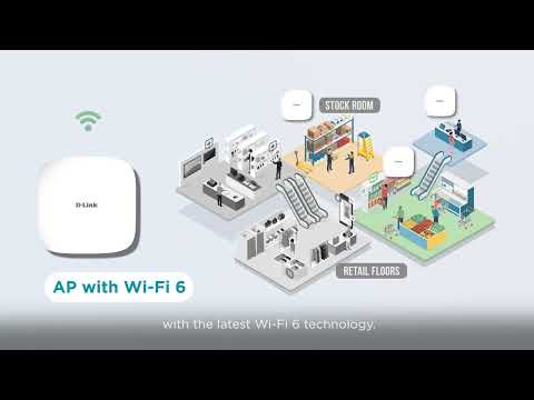 D-Link DAP-X2850 Nuclias Connect AX3600 Wi-Fi Access Point