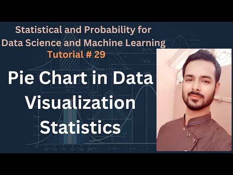 Tutorial 29 Pie Chart in Data Visualization Statistics
