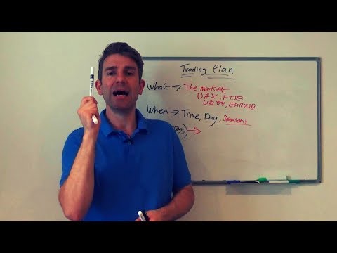 Trading Plan: The What (Markets), When (Times) and How (Strategy): Part 3 👌 Video