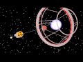 Relativistic Interstellar Probe (Concept) 