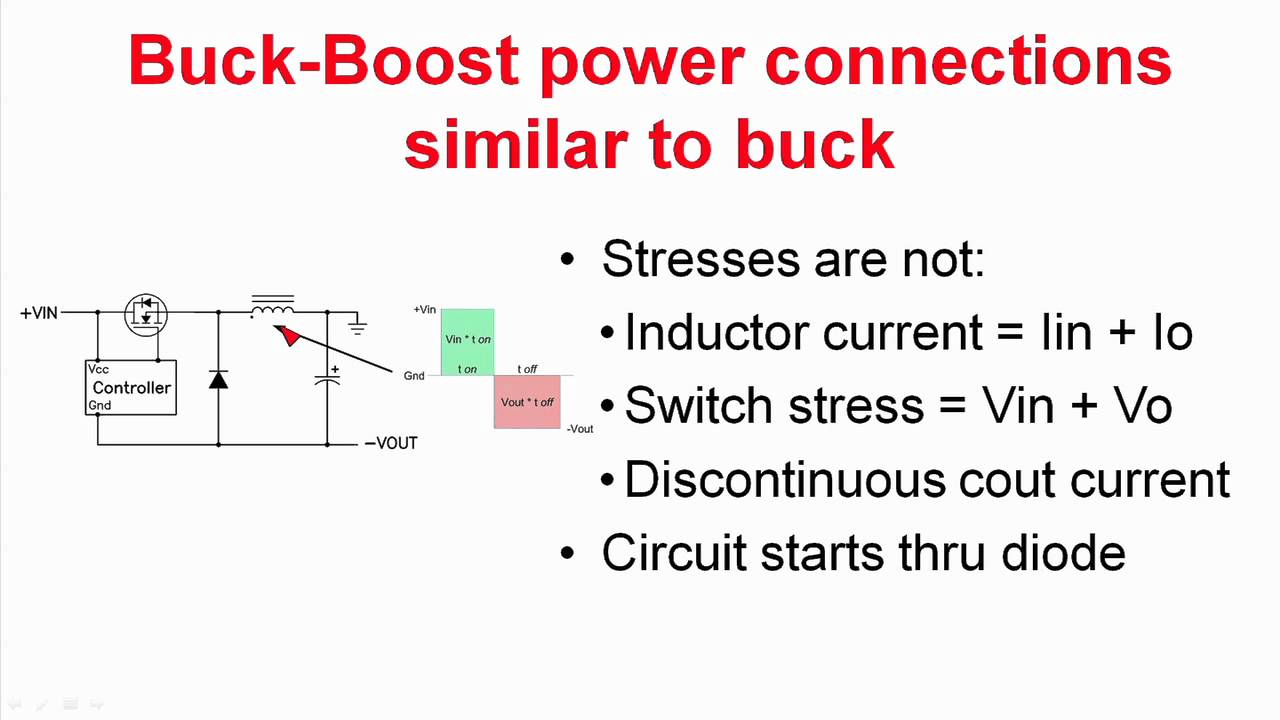 Power Tip 5: Buck-Boost using a buck controller