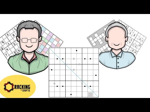 The Different Approaches of Simon and Mark