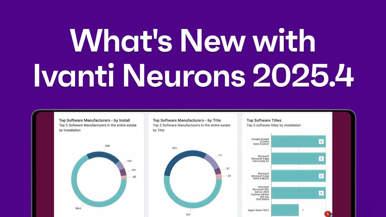 What's New with Ivanti Neurons 2025.4
