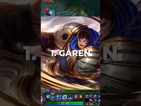 Top 5 Worst Gwen Matchups #gwen #challenger #tierlist #top5 #guide #educational #shorts