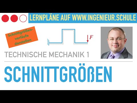 Schnittgrößen und Auflagerreaktionen bestimmen – Technische Mechanik 1