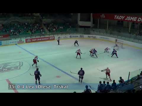 29.8.2017: HC RT TORAX Poruba 2011 - HC VÍTKOVICE RIDERA 0:8
