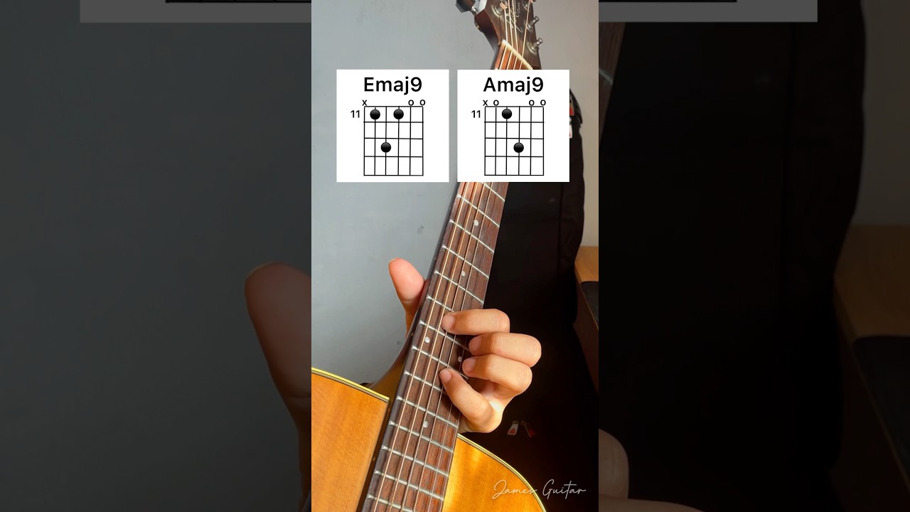 Save these Beautiful Chords