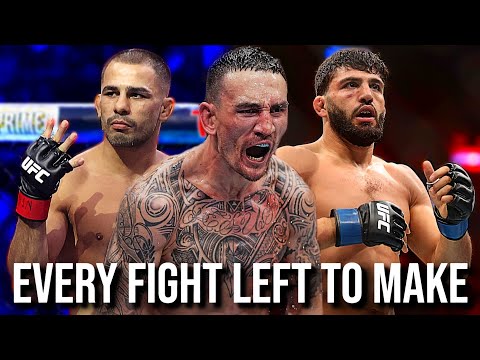 Every UFC Fight We Need Before 2026