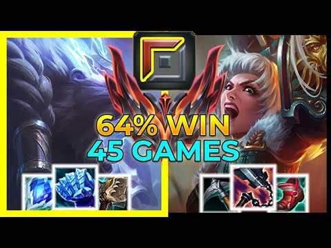 【 64 % Win Volibear 】vs Riven - TOP - GRANDMASTER - League of Legends Elite Gameplay