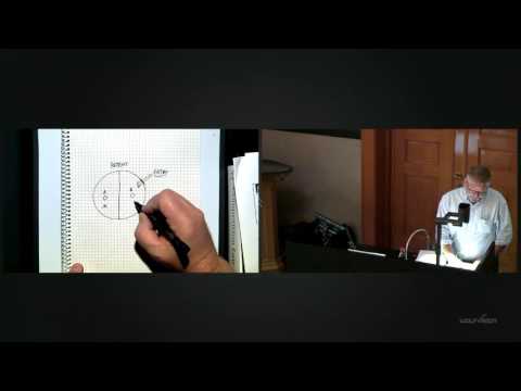 Introduction to EU Competition Law