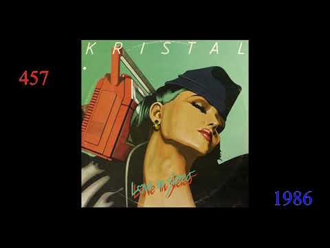 MY TOP 500 Italo Disco '80