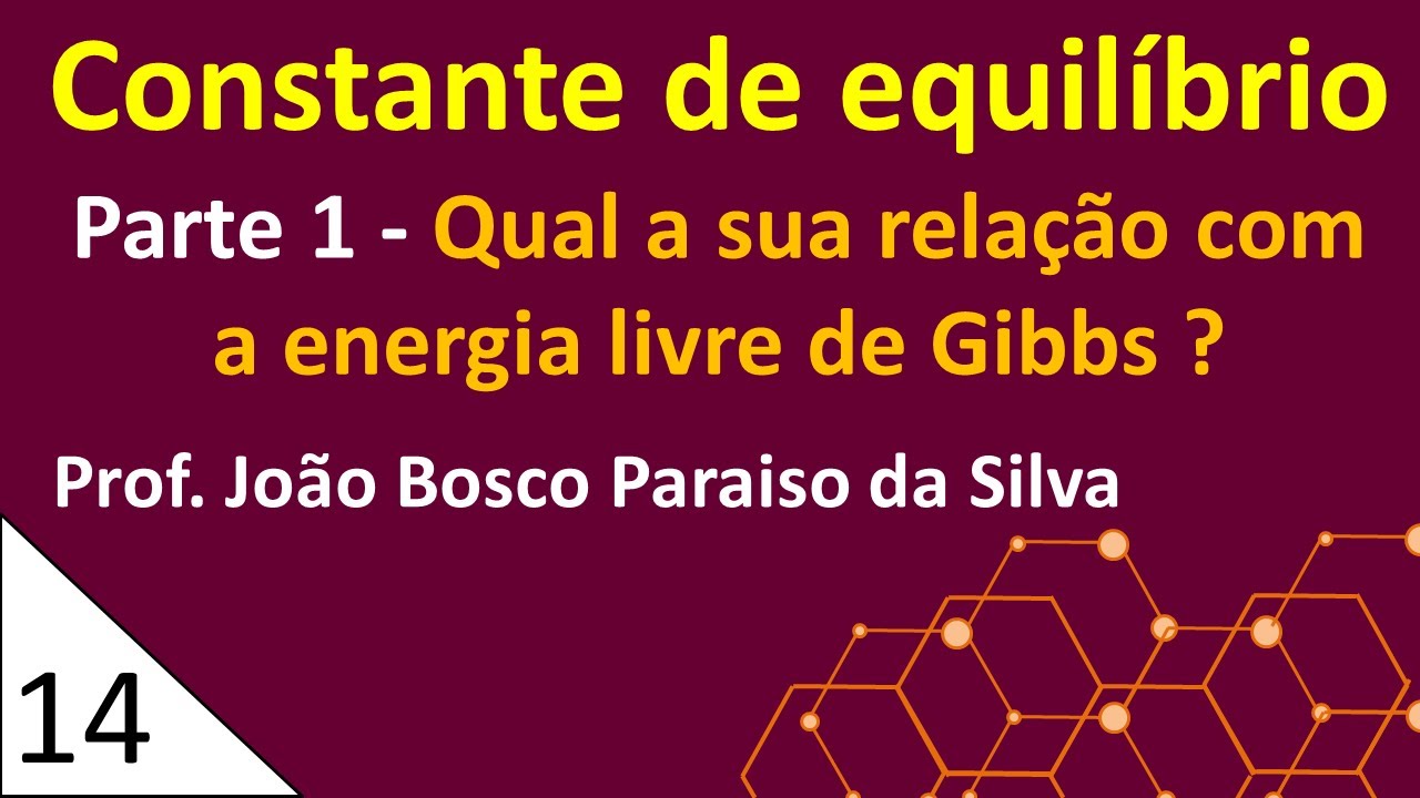 Constante de equilíbrio  Parte 1 - Qual a sua relação com a energia livre de Gibbs ?