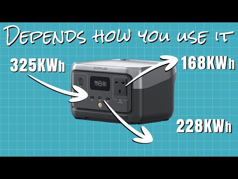 EcoFlow River 2 HONEST REVIEW - I payed for it myself