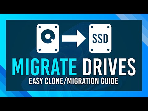 Easy Clone/Migrate Drives Guide | Move HDD to SSD, Backup & Restore