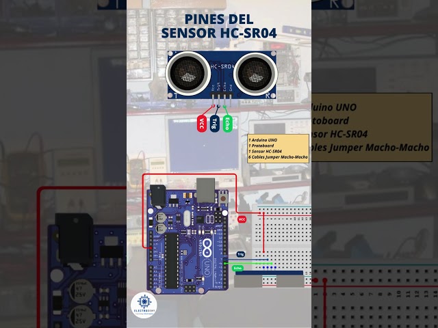Vídeo relacionado con 5 piezas HC-SR04 Sensor Ultrasónico de Distancia para Bricolaje, Educación, Proyectos, Robótica, Sensor de Distancia Ultrasónico, Sensor Ultrasonidos HC-SR04, Sensor de Distancia de Módulo Ultrasónico