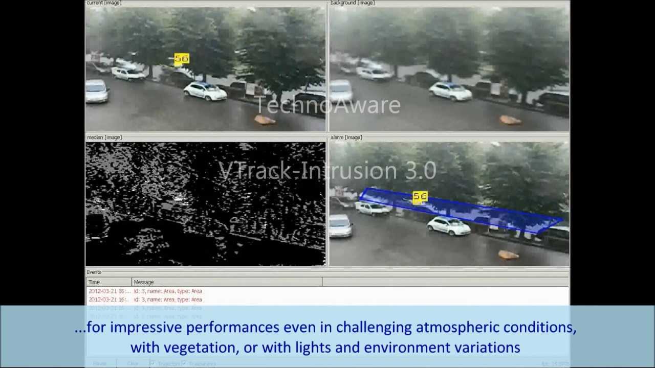 Technoaware Videoanalyse VTrack Intrusion AXIS Edge