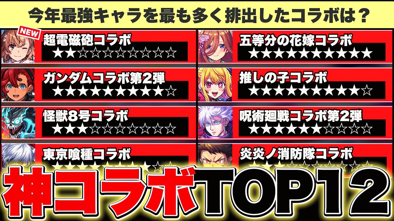 【モンスト】超電磁砲コラボは…？今年最強キャラを最も多く排出したのはどのコラボなのかTOP13