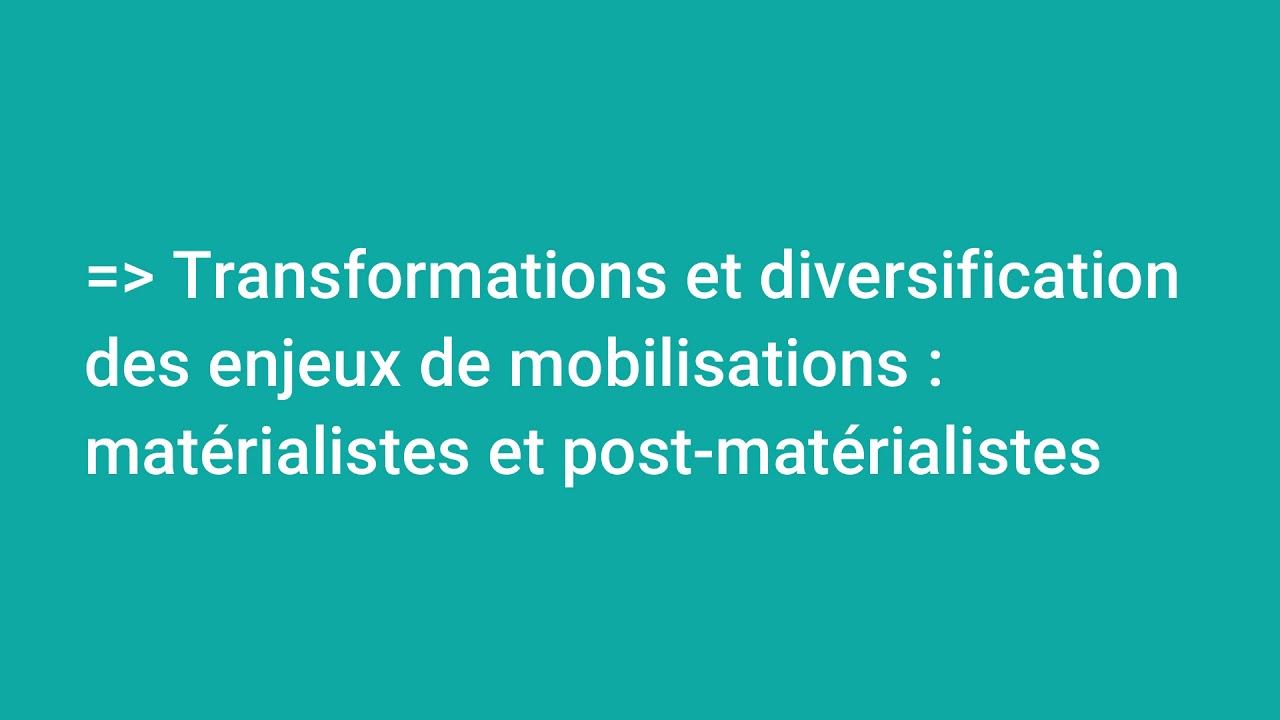 Chapitre 4 : II. La diversité et les transformations de l'action collective ? (vidéo 4)