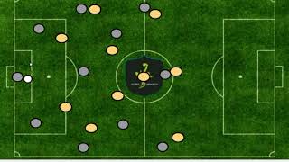 Las claves para presionar en campo contrario