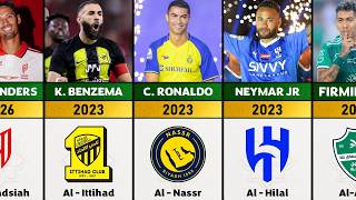 Ready to Retire? – List of Top European Players Who Moved to SAUDI Clubs