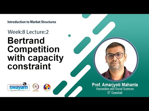 Introduction to Market Structures Intro Video