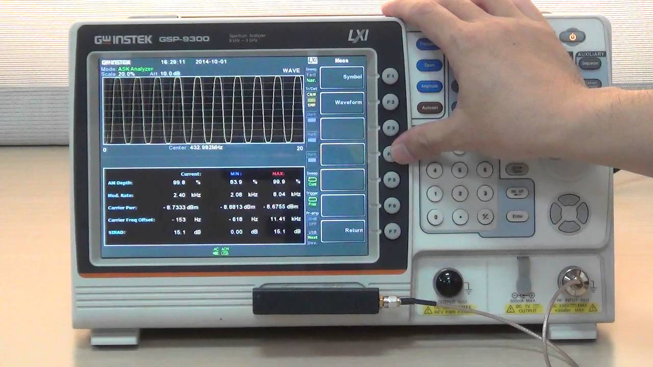 GSP-9300 ASK Demodulation & Analysis Function