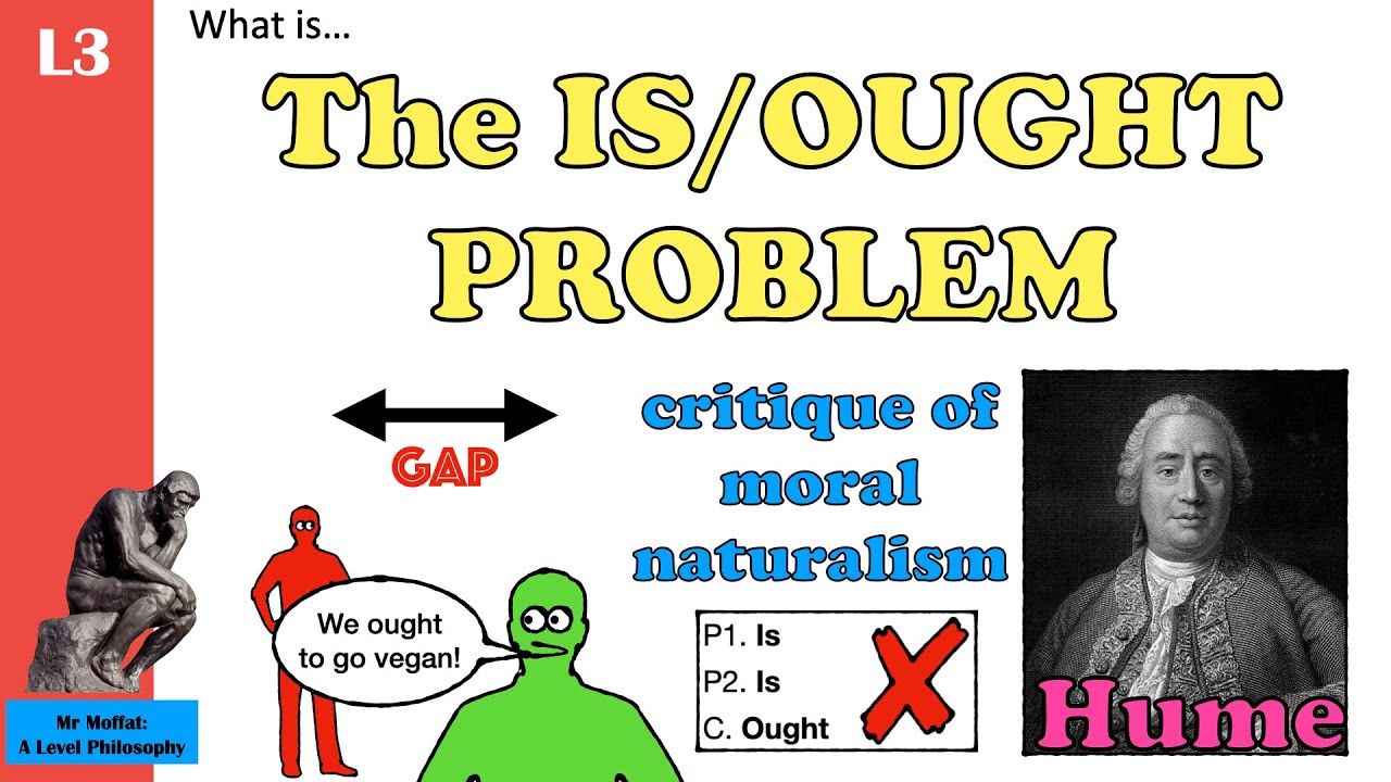 Hume's is/ought problem?  (L3 - Is Ought Problem - Hume)