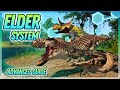 ELDER SYSTEM All Prime Elders How To Get Them The Isle Evrima