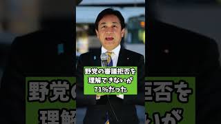 【玉木雄一郎に支持者激怒】定数削減批判と不倫報道否定で国民民主党の信頼が崩れる異常事態 #玉木雄一郎 #国民民主党 #定数削減