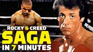 The Rocky &amp; Creed Saga in 7 Minutes